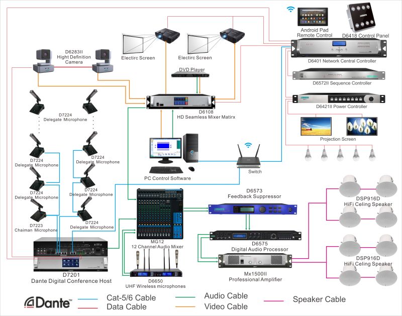 Sound_Reinforcement_System.jpg