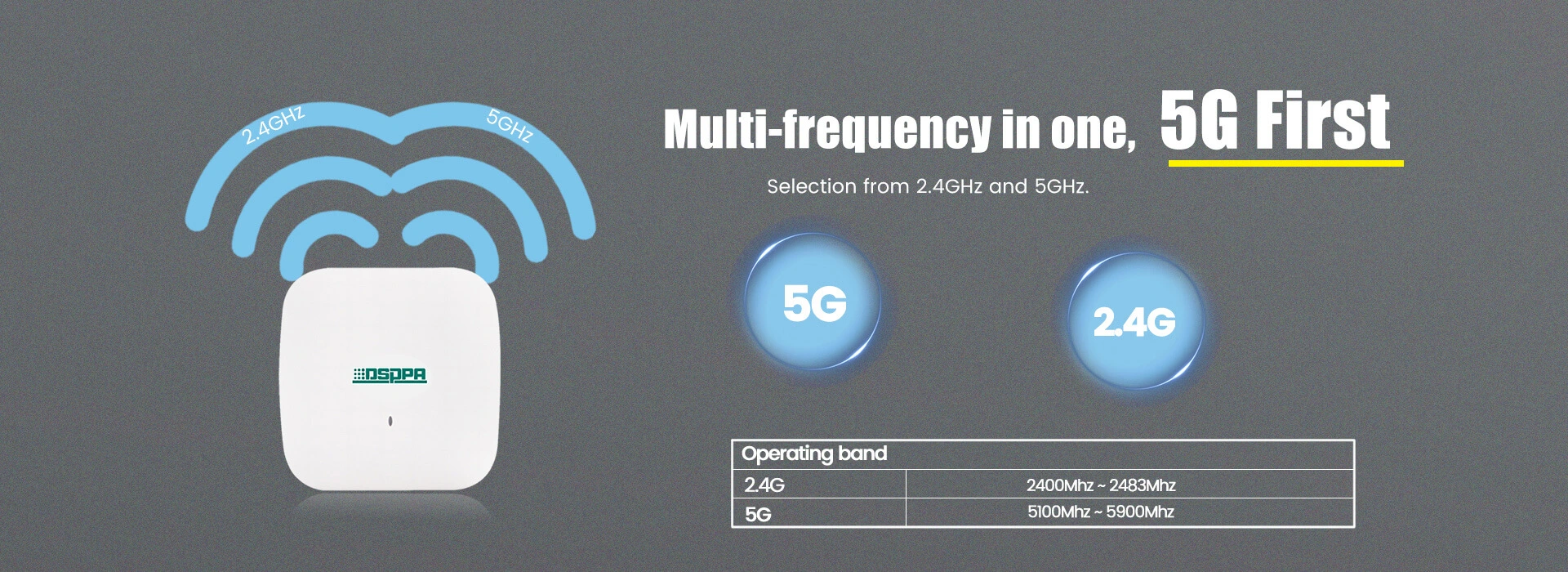 جهاز توجيه لاسلكي واي فاي 5G