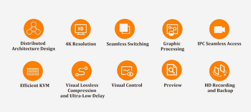 2K 4K توزيع KVM حل إدارة مرئي