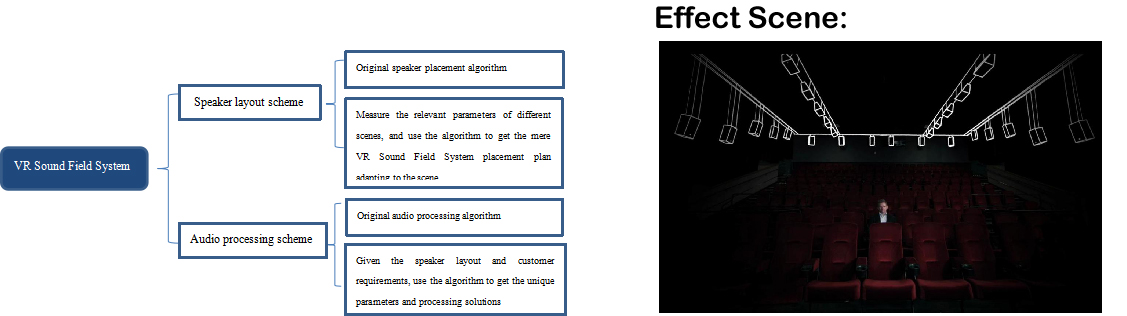 immersive-audio-system-solution-for-lecture-hall-7.jpg