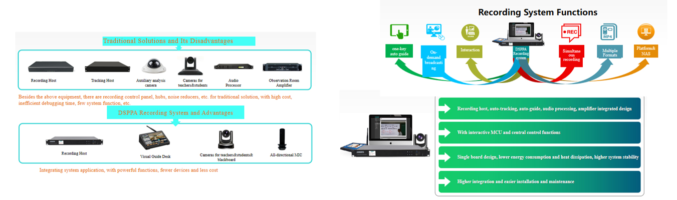 recording-system-in-education-10.jpg