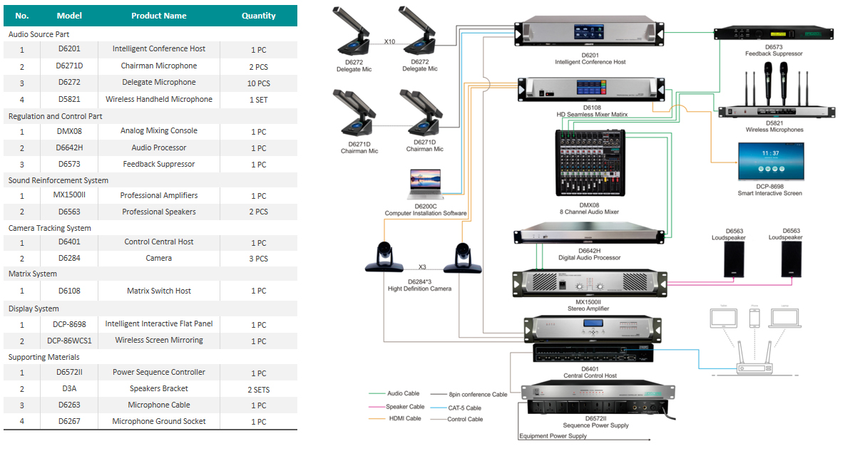 professional-sound-system-solution-for-medium-sized-conference-room-8.jpg