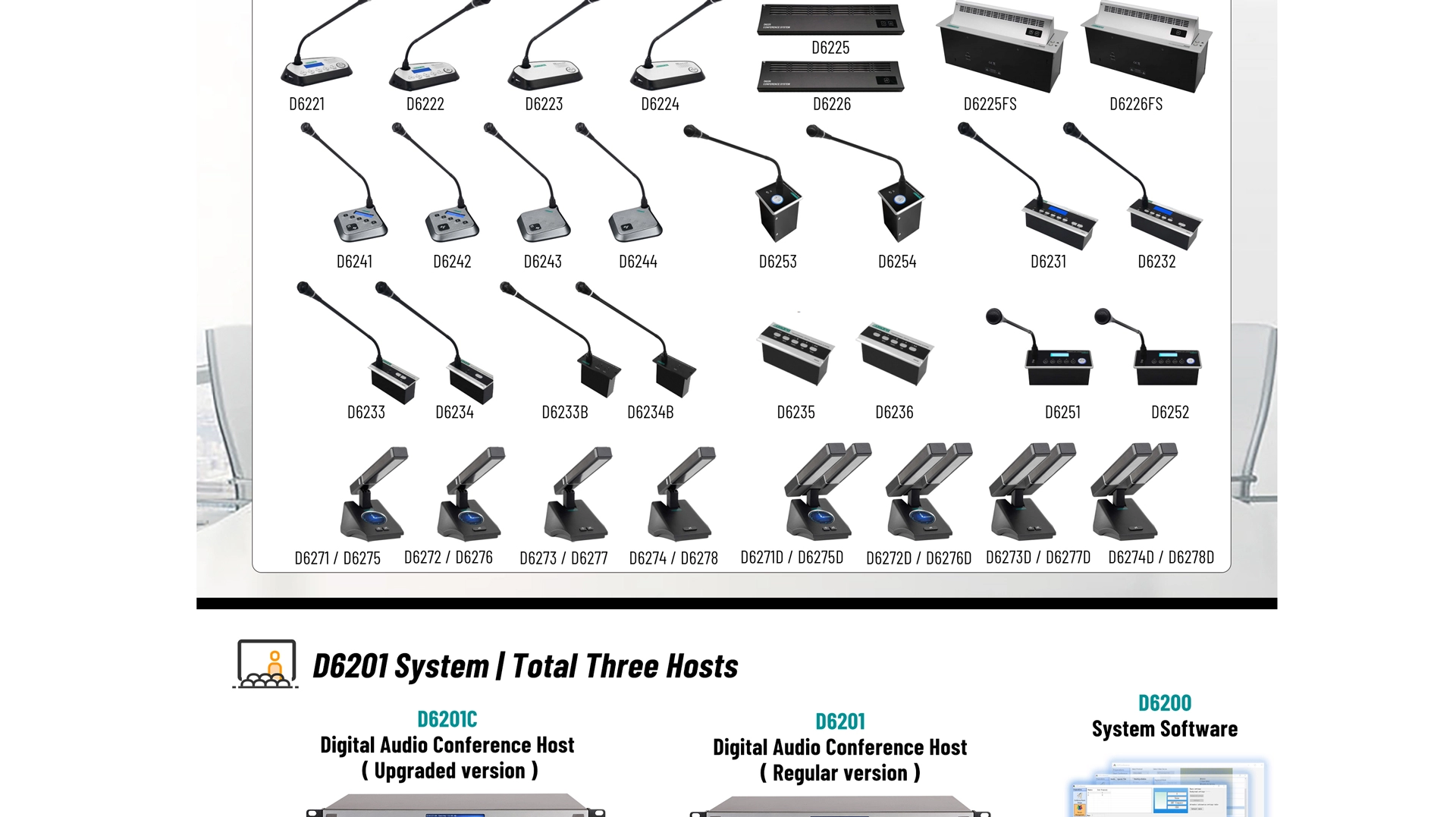 Intelligent Digital Conference System Host - 翻译中...