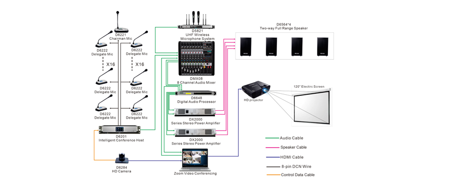 wired-conference-system-for-seamless-integration-with-mainstream-video-platforms-d6201-9.jpg
