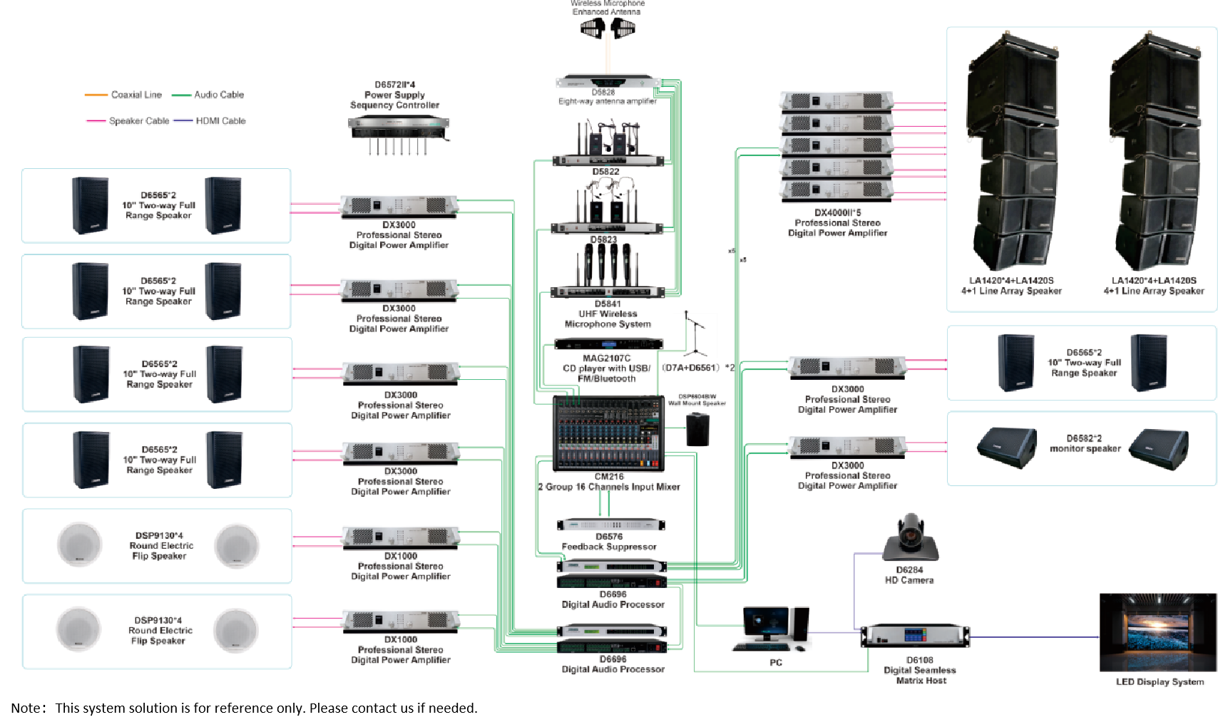 double-10-array-full-range-speaker-proav-sound-system-for-huge-banquets-11.png