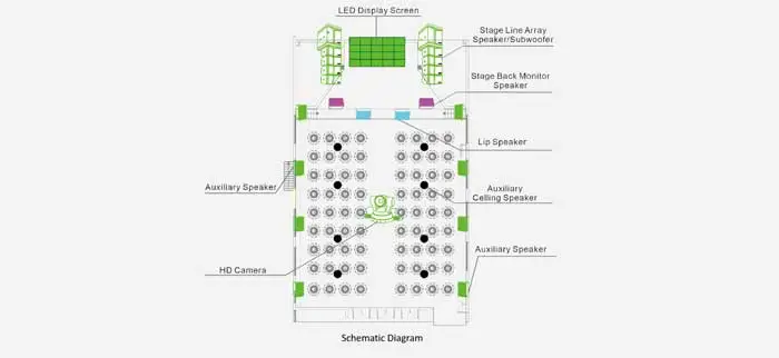 Double 10 Array Full Range Speaker ProAV Sound System for Huge Banquets LA1420 & LA1420S - 翻译中... Double 10 Array Full Range Speaker ProAV Sound System for Huge Banquets LA1420 & LA1420S - 翻译中...