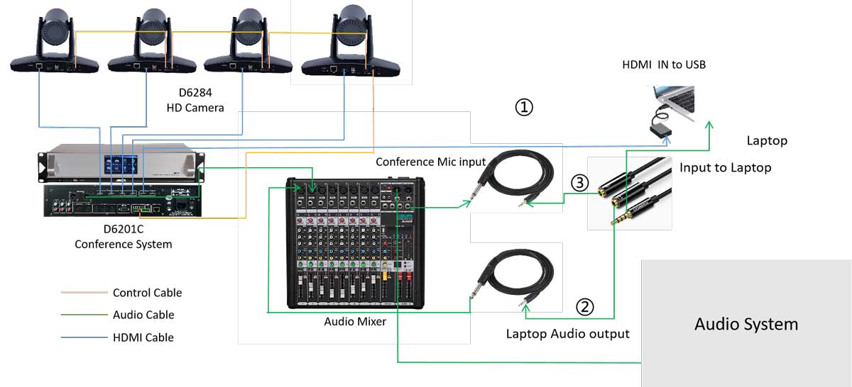 Array-Column-Speaker-with-LED-Display-for-Indoor-and-Outdoor-Scenarios-DSP2008-&-DSP3036-1_(11).jpg