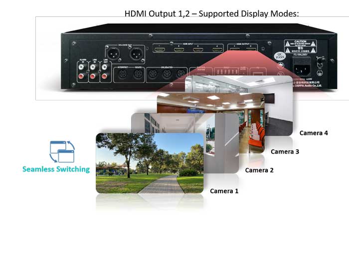 Array-Column-Speaker-with-LED-Display-for-Indoor-and-Outdoor-Scenarios-DSP2008-&-DSP3036-1_(8).jpg
