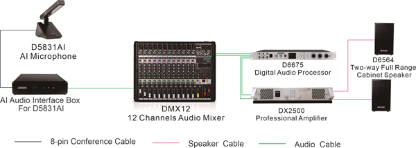 AI-Digital-Conference-Microphone-System-Solution-for-Conference-Rooms-D5831AI-1.jpg