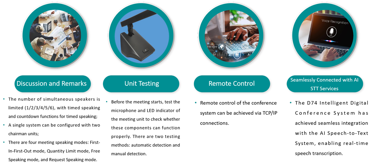 intelligent-digital-conference-system-solution-for-meeting-rooms-20.jpg