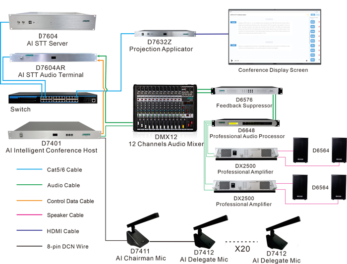 intelligent-digital-conference-system-solution-for-meeting-rooms3.jpg