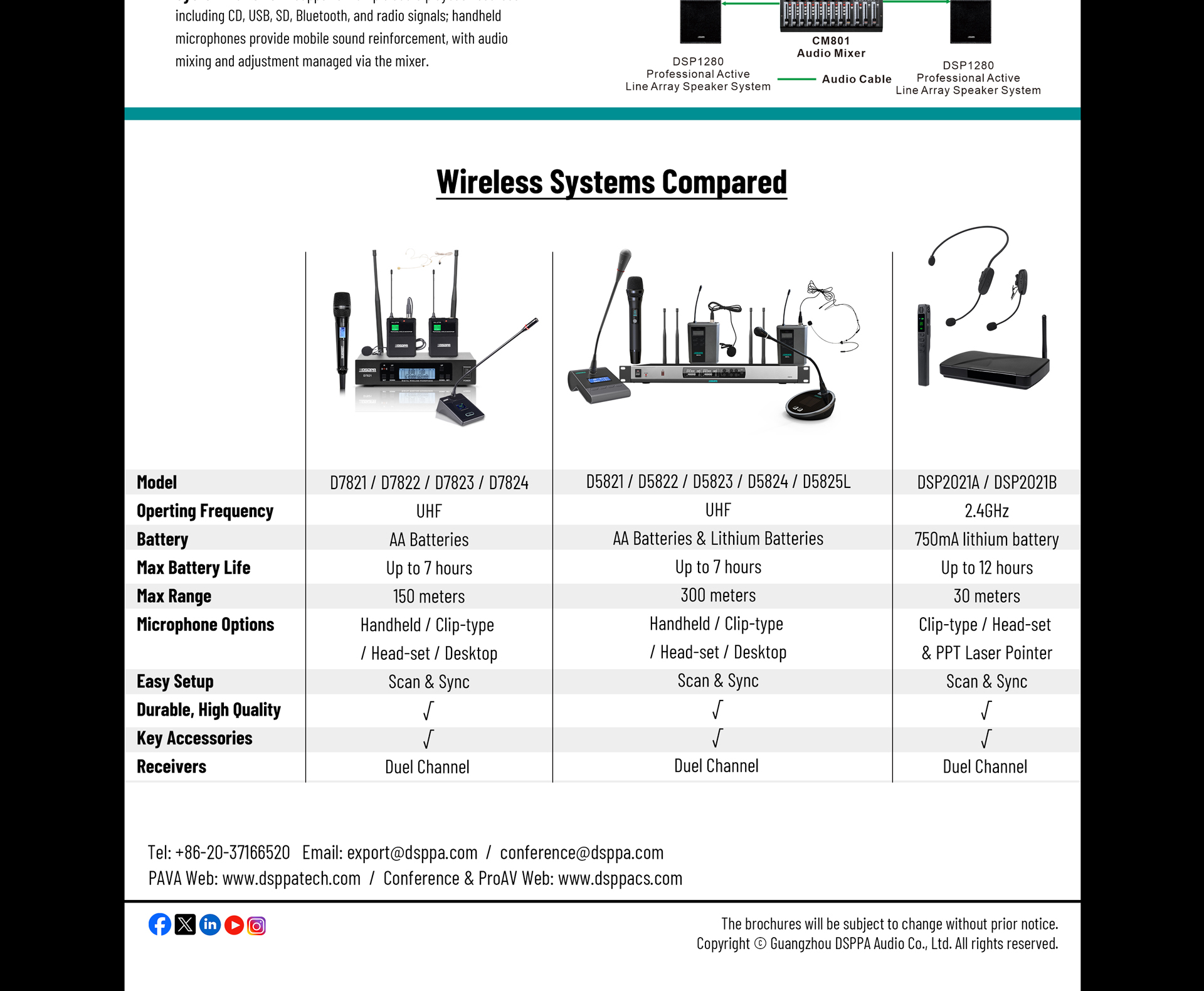 تنوع حقيقي UHF نظام ميكروفون لاسلكي