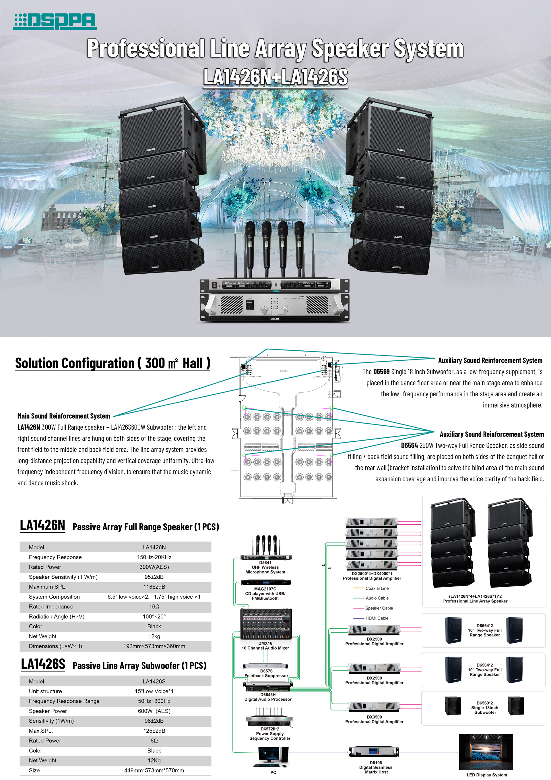 Brochure---LA1426N+LA1426S-Professional-Line-Array-Speaker-System.jpg