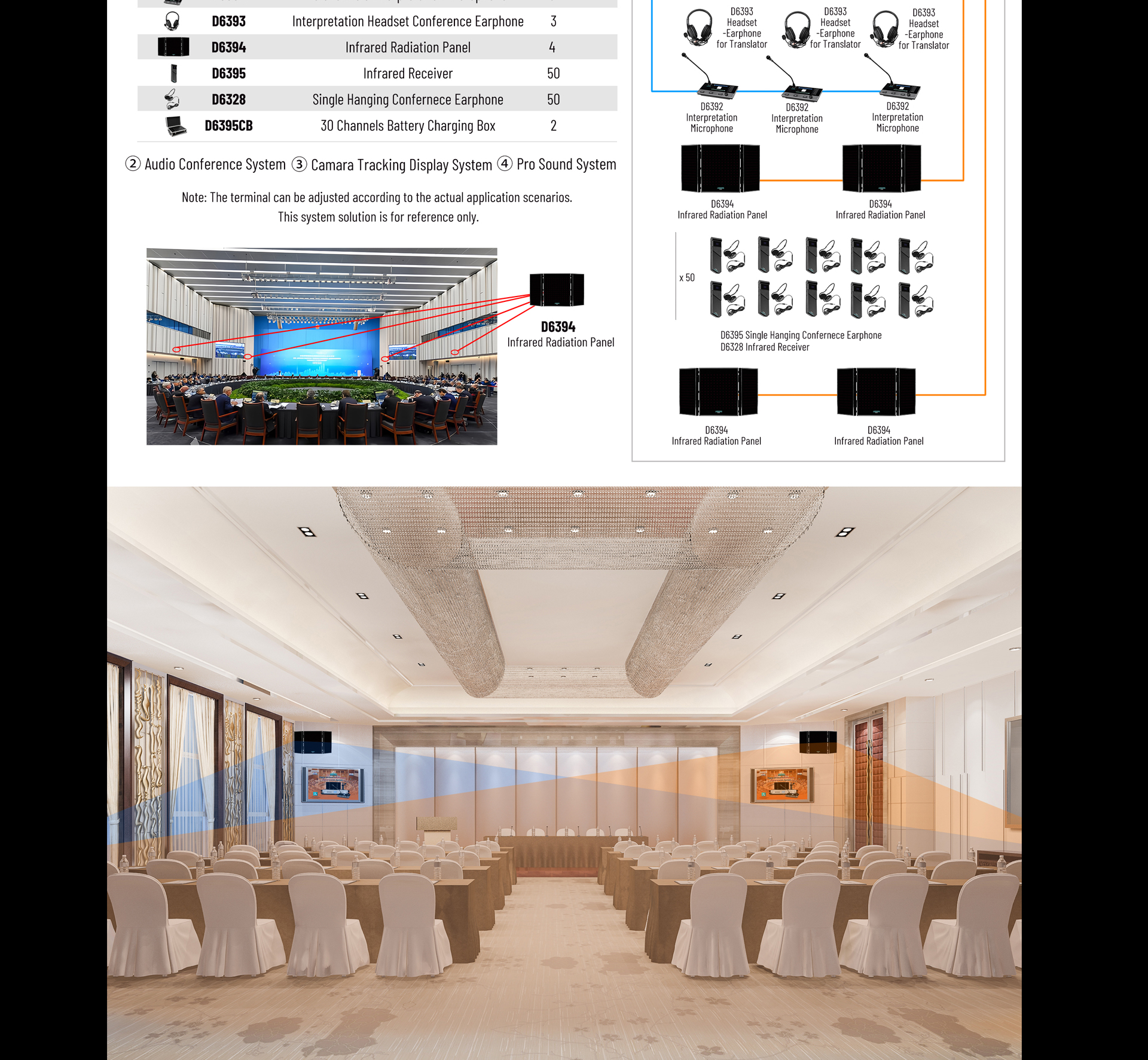 16 Channels Interpretation Microphone - 翻译中...