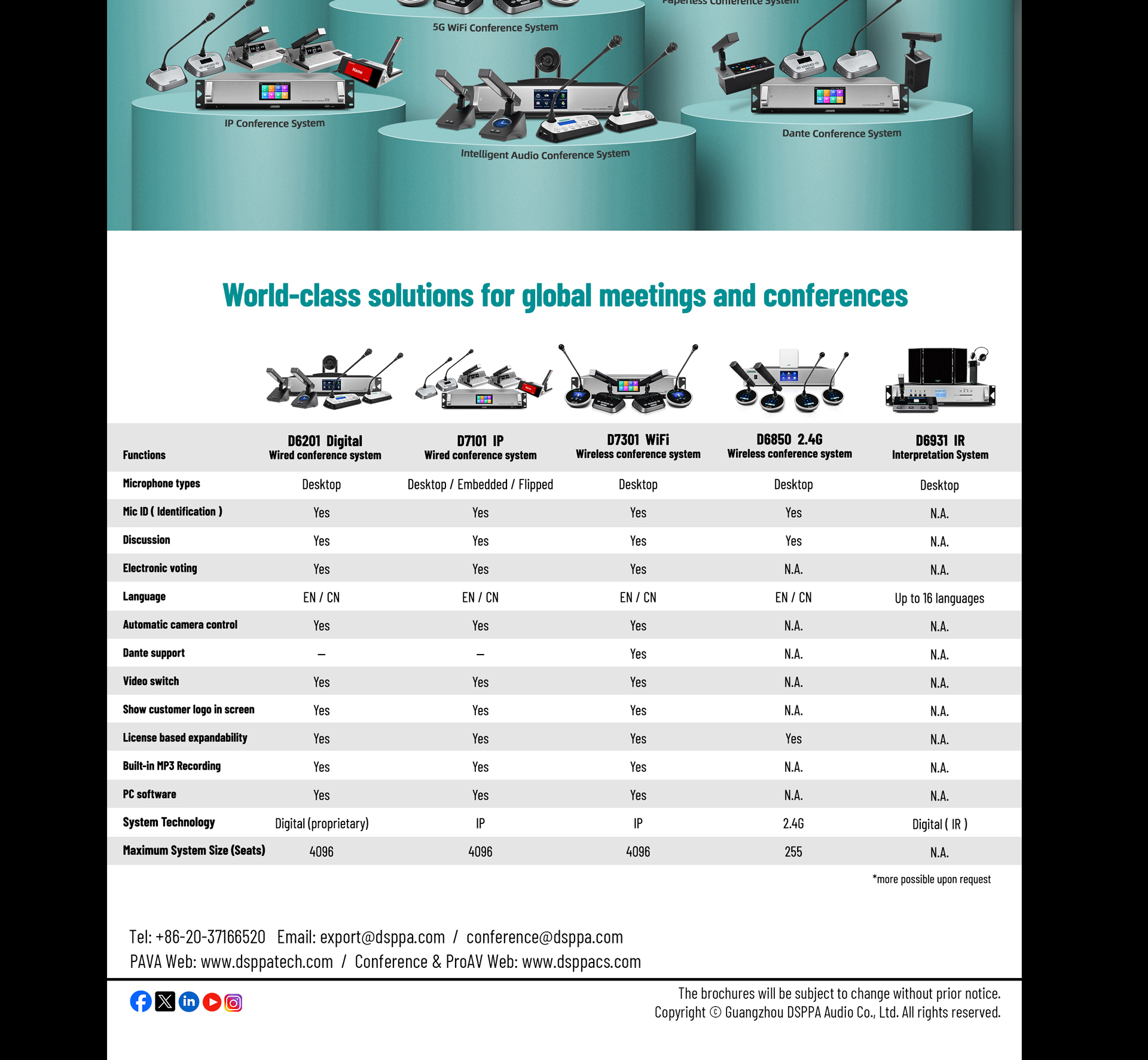 16 Channels Interpretation Microphone - 翻译中...