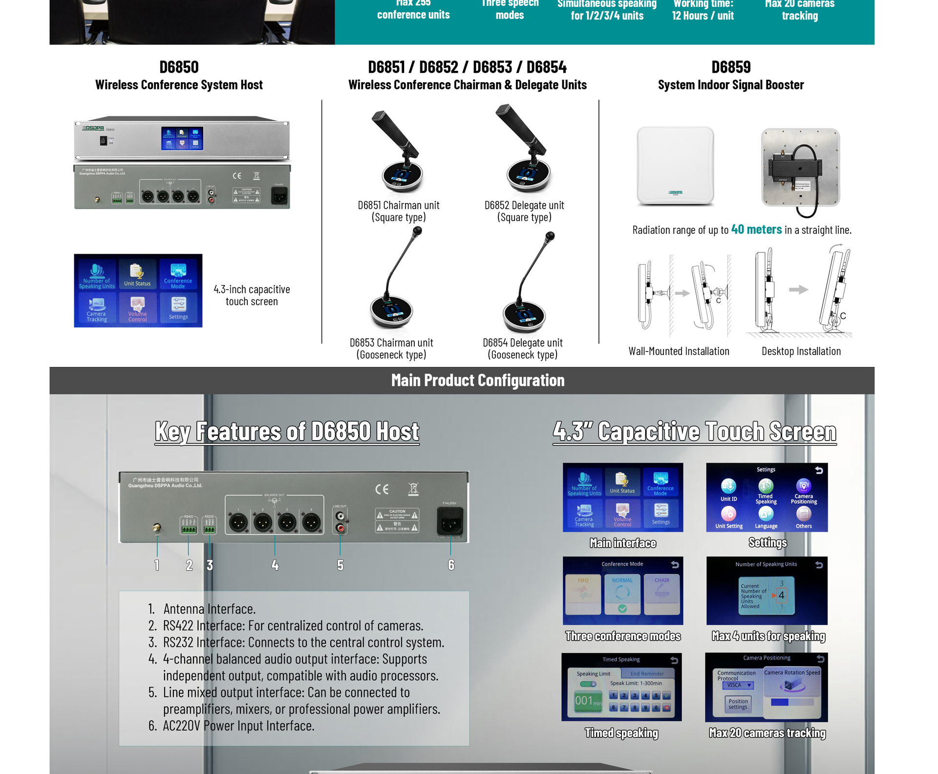وحدة مندوب التحدث لسطح المكتب (ميكروفون مربع)