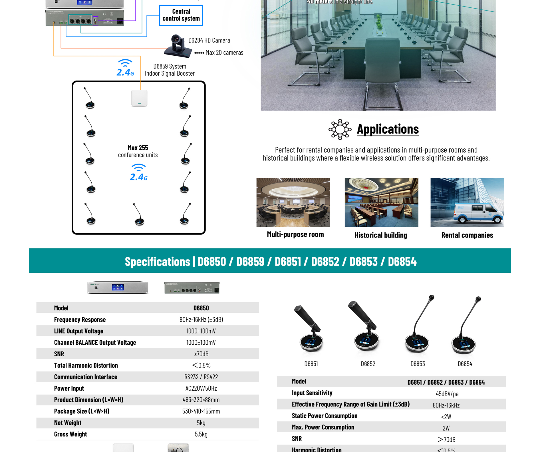 وحدة مندوب التحدث لسطح المكتب (ميكروفون مربع)