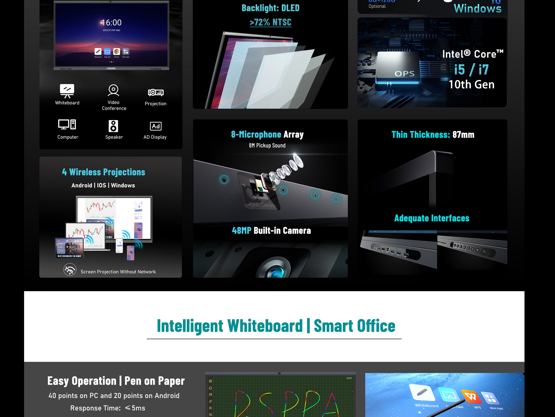 Smart Board 75-inch Intelligent Interactive Flat Panel - 翻译中...