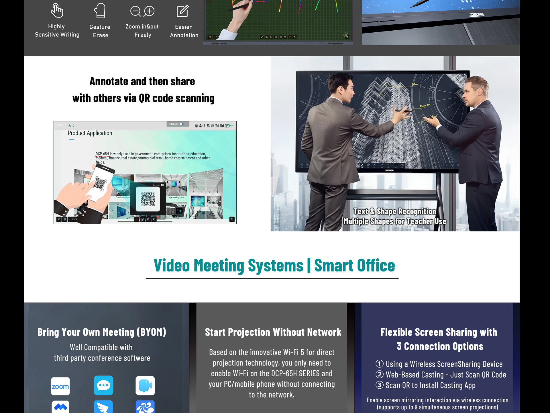 Smart Board 75-inch Intelligent Interactive Flat Panel - 翻译中...