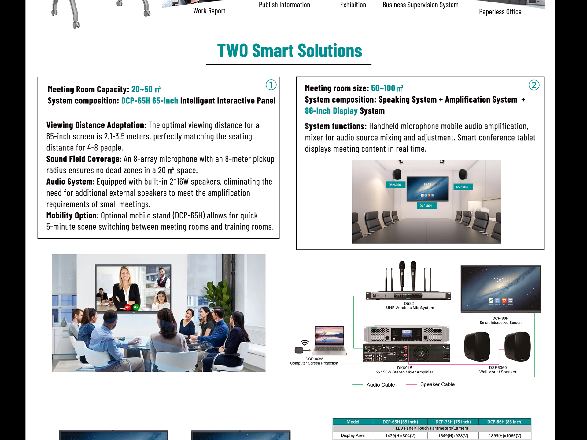 Smart Board 75-inch Intelligent Interactive Flat Panel - 翻译中...