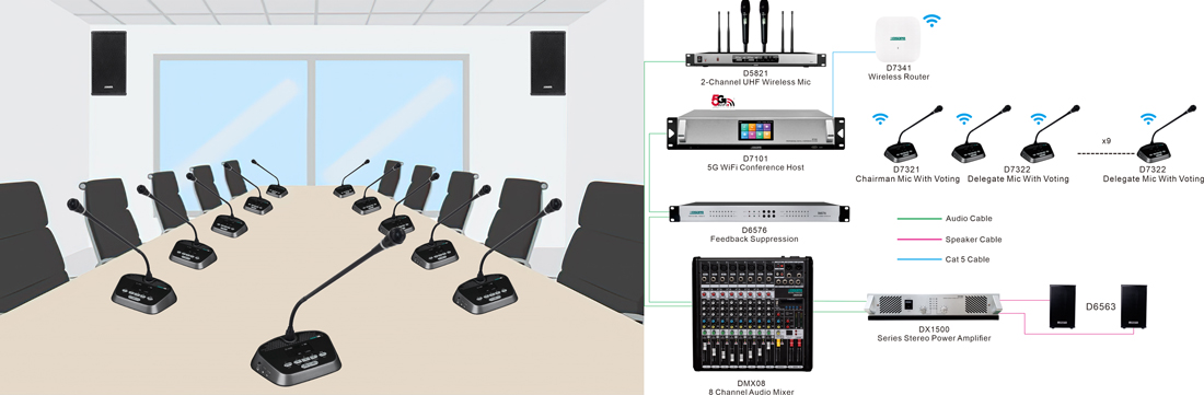5G-Wireless-Conference-System-Solution-for-Small-and-Medium-Sized-Conference-Rooms-D7101-D7341-20.jpg