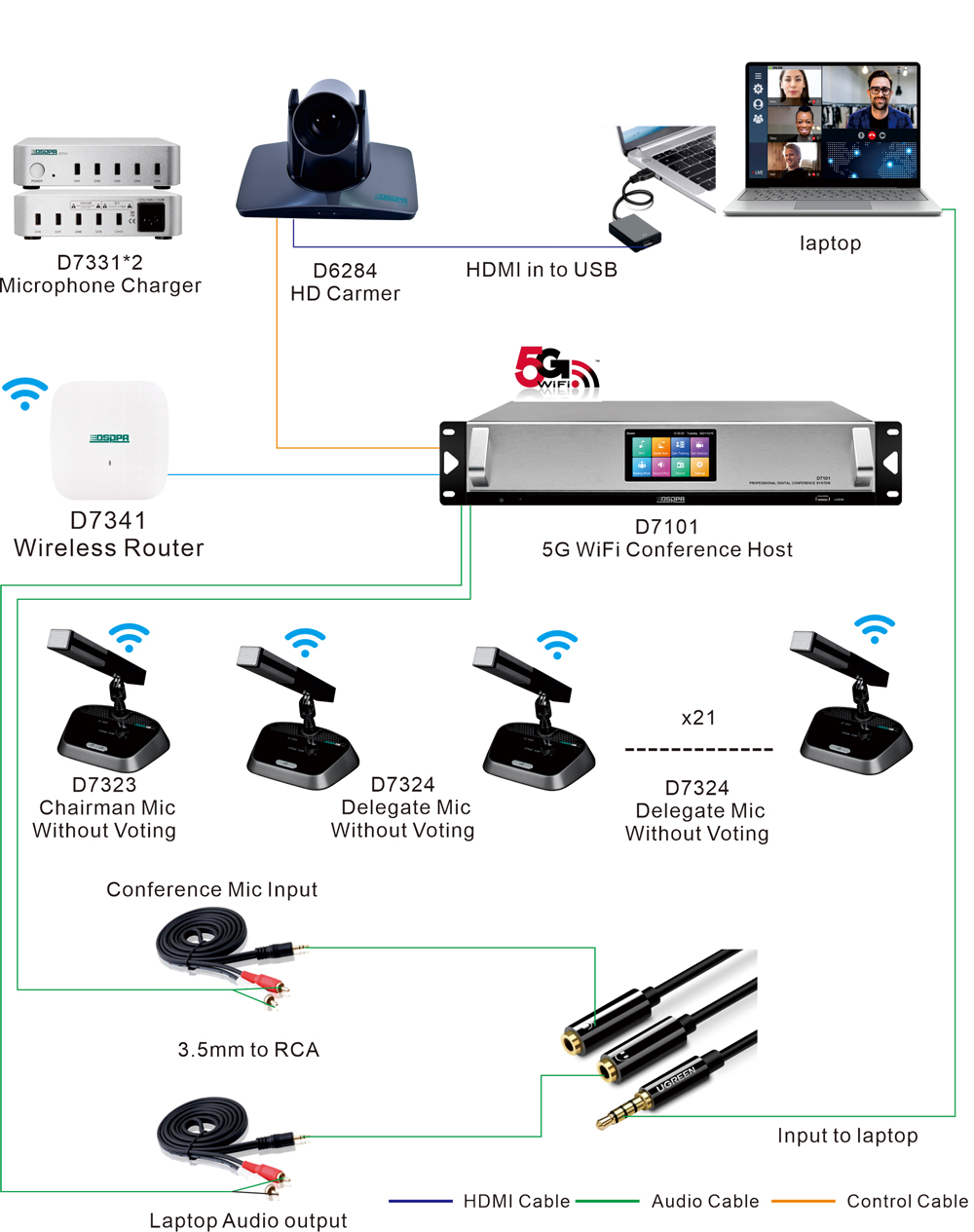 5G-WiFi-Conference-System-for-BKMEA,-Bangladesh-7.jpg 5G-WiFi-Conference-System-for-BKMEA,-Bangladesh-7.jpg