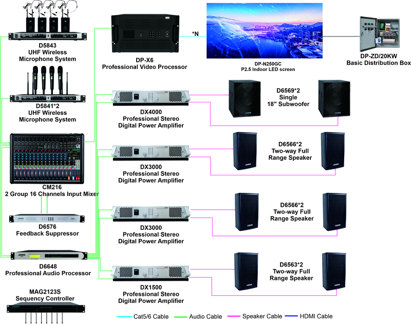 integrated-led-display-and-audio-solution-for-ispahani-islamia-eye-institute-and-hospital-bangladesh55.jpg